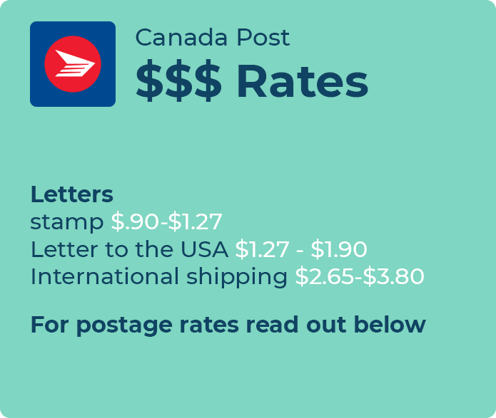canada post international rates
